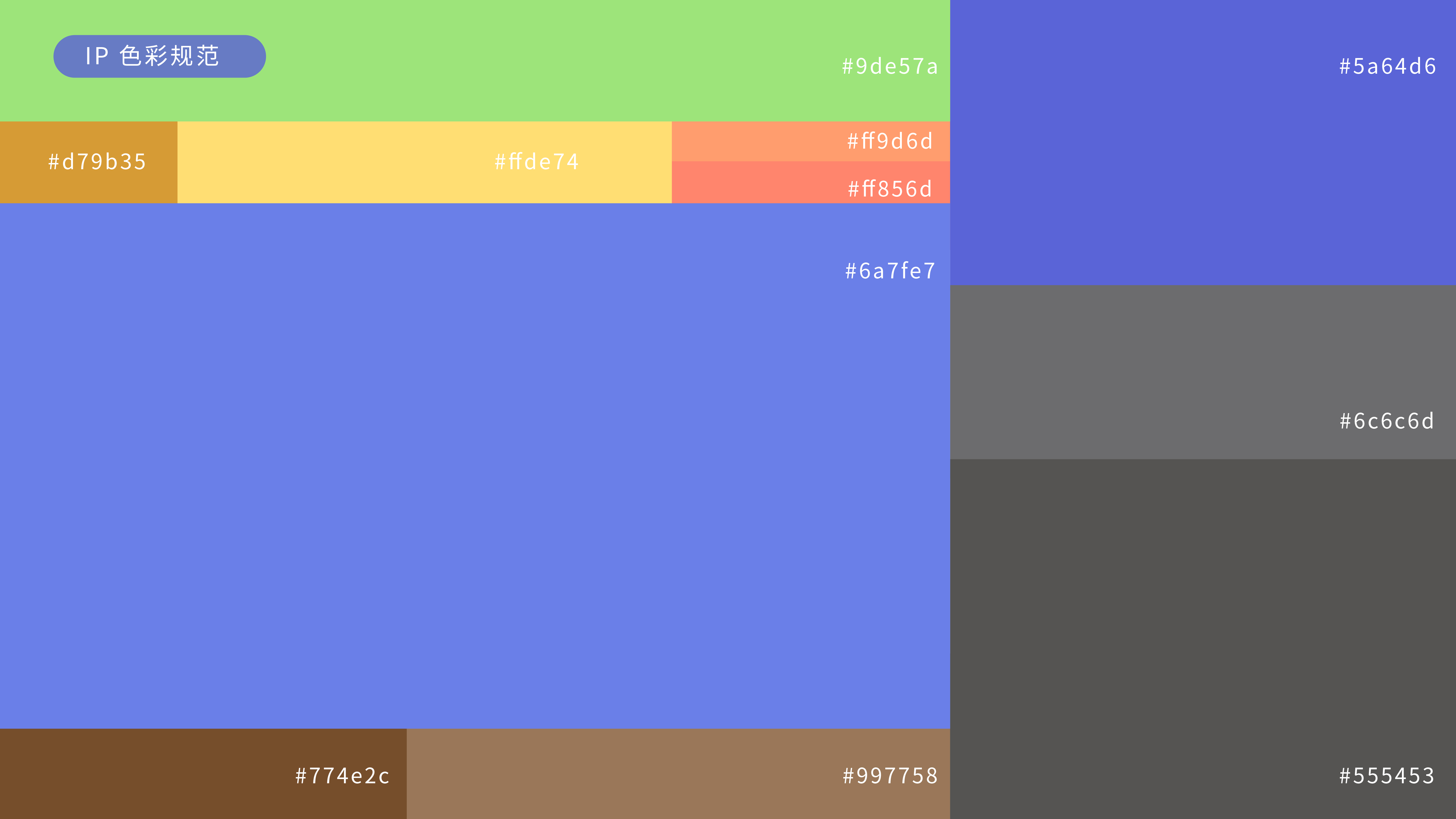 Red design，product design，periphery，Brand design，IP Design，Advertising planning，Brand planning，