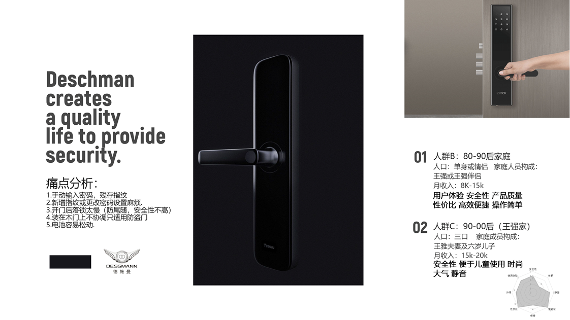 industrial design，product design，Intelligent door lock，
