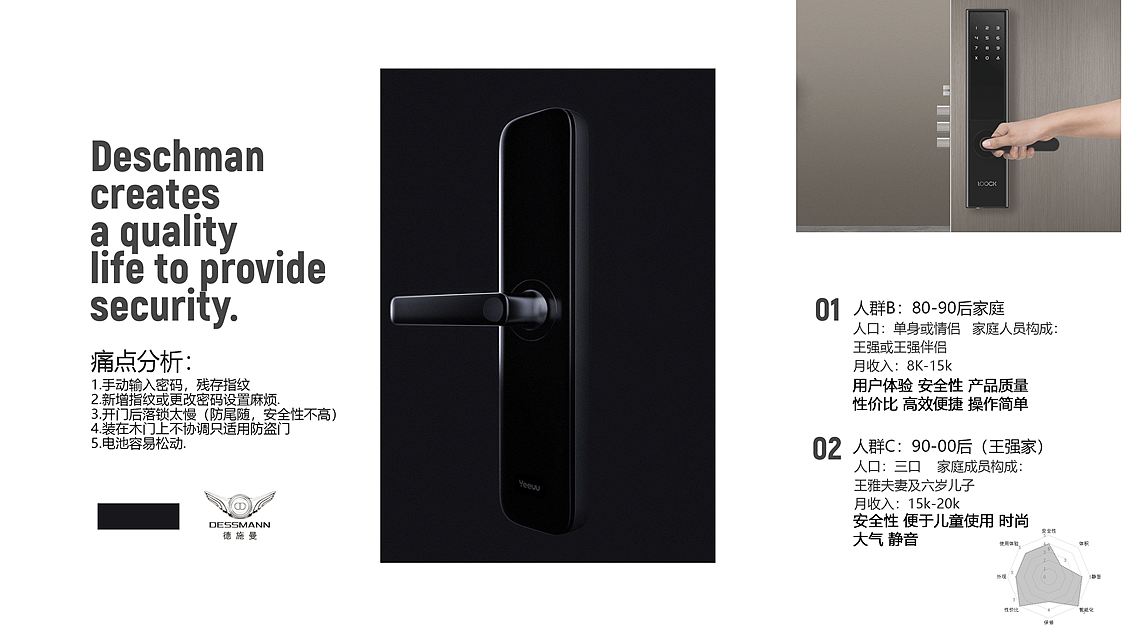 industrial design，product design，Intelligent door lock，