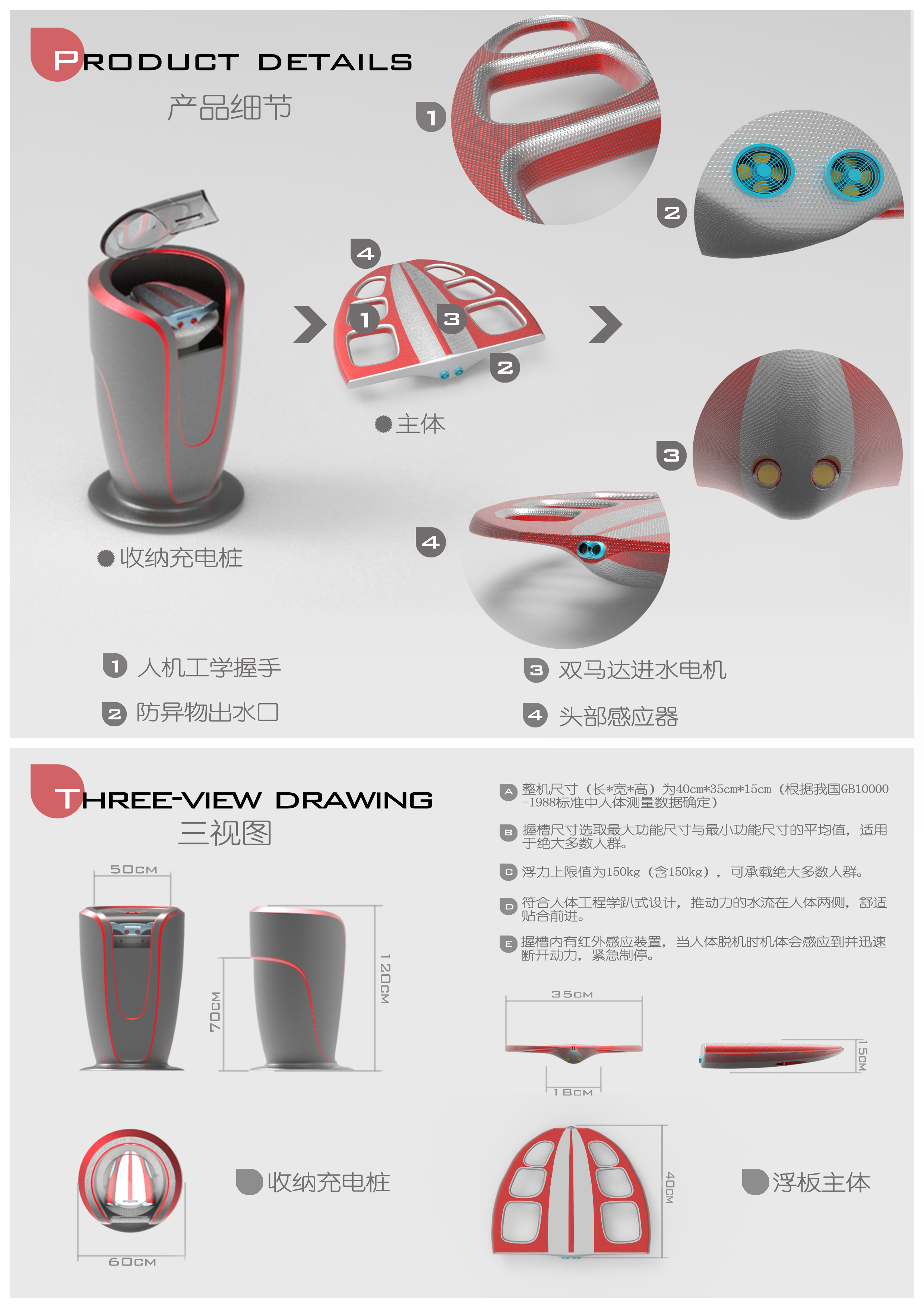 Water rescue，Remote operation，remote control，Floating plate，intelligence，