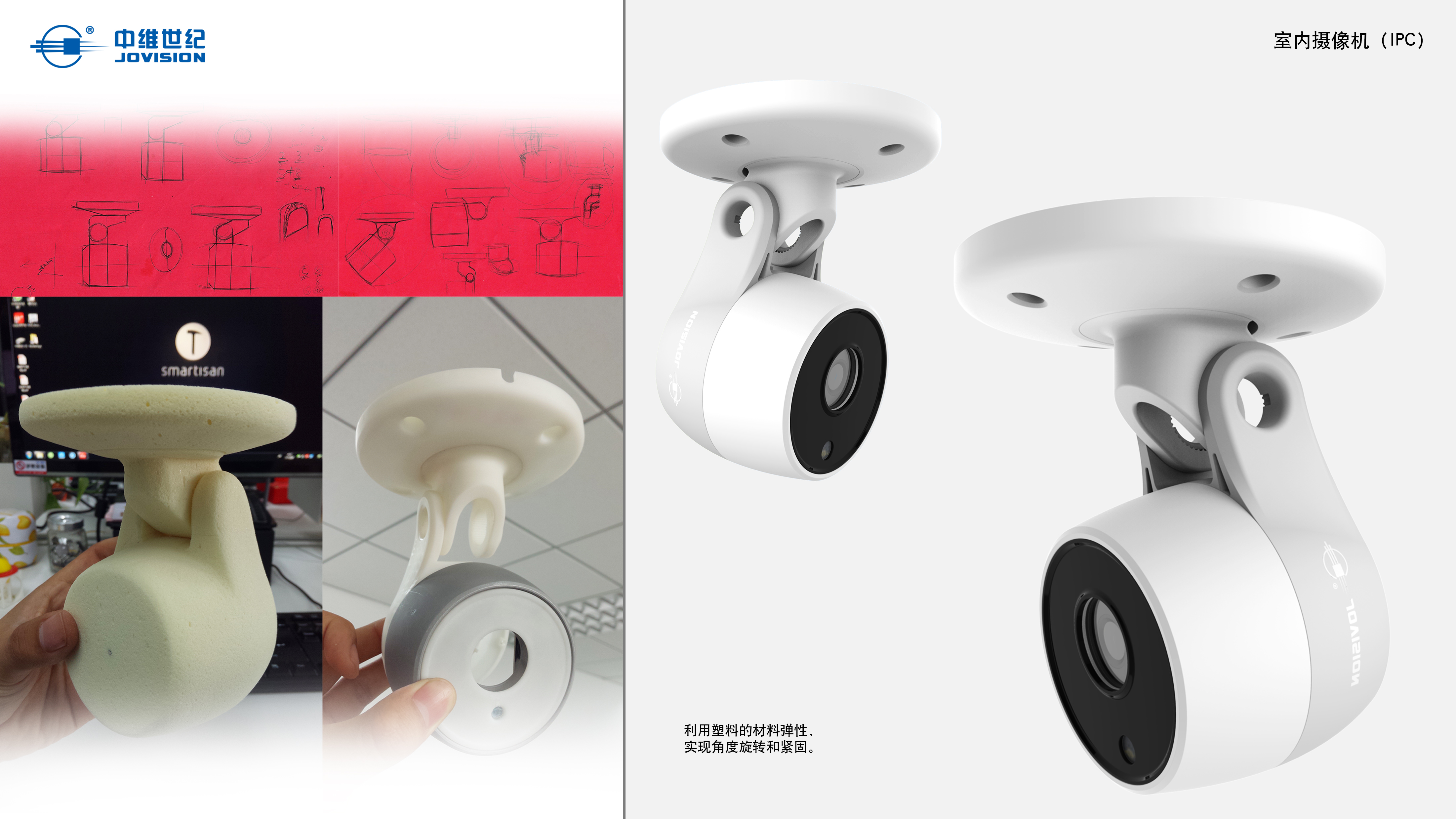 monitor，IPC，NVR，camera，