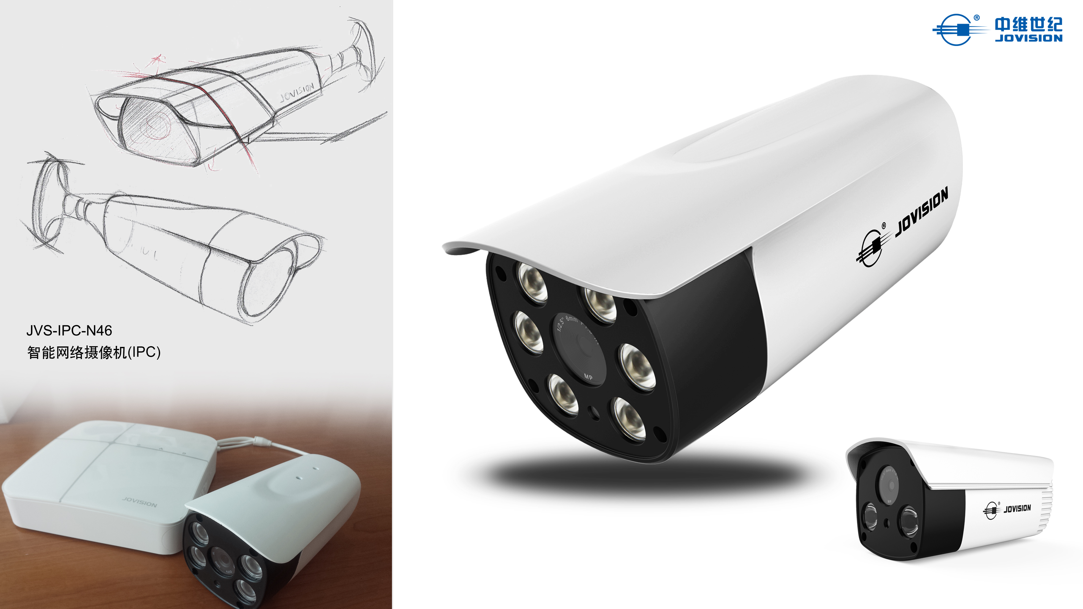 monitor，IPC，NVR，camera，