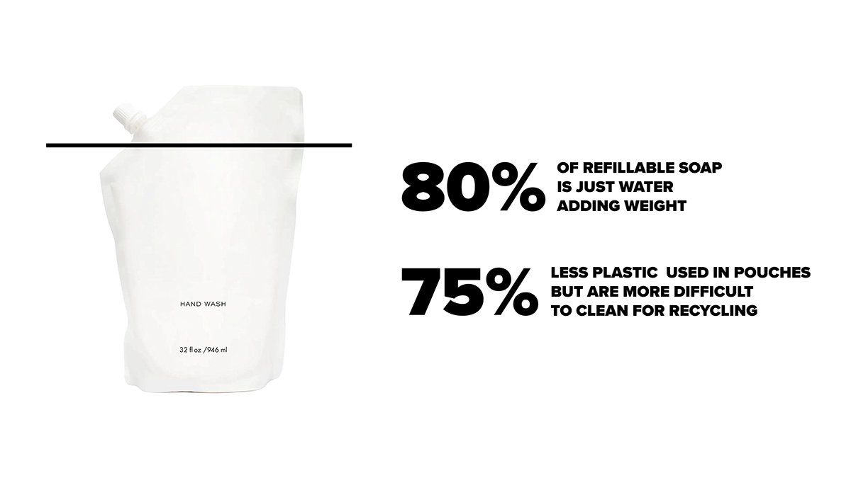 Soap dispenser，environment protection，originality，Soap Dispensor，