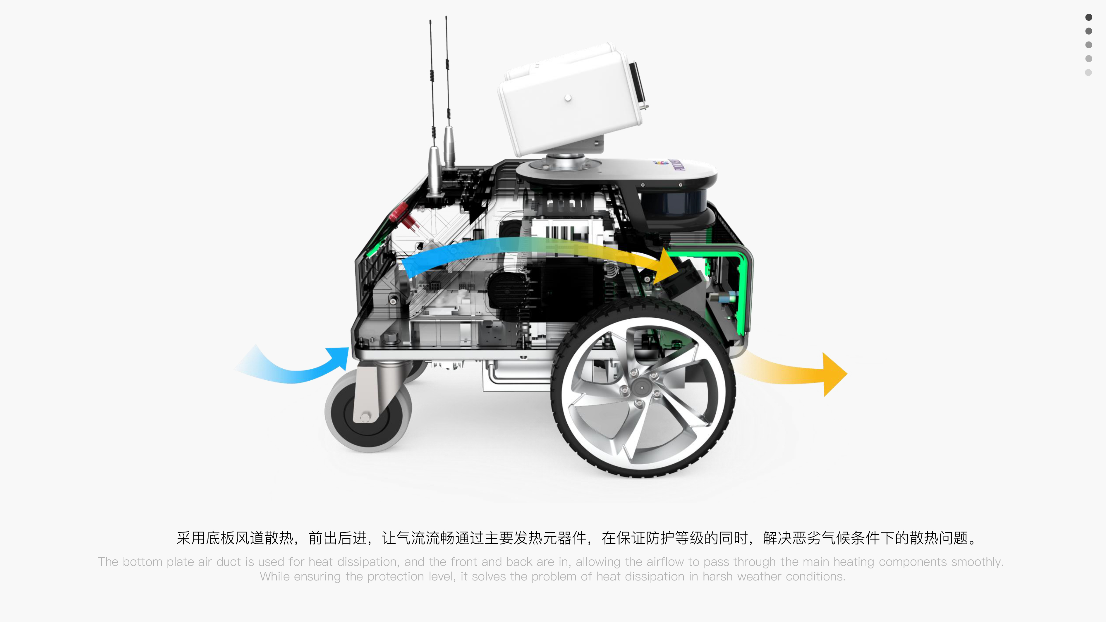 On-Site Inspection，robot，transformer substation，