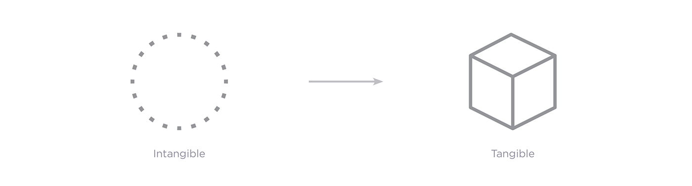 Weightify，Desk lamp，originality，product design，