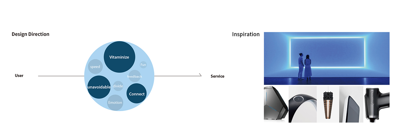 industrial design，product design，Volt，UAV~，