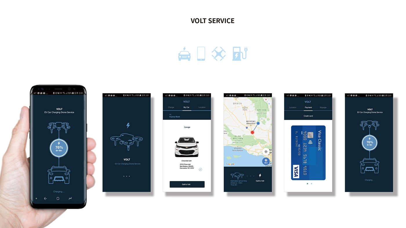 industrial design，product design，Volt，UAV~，