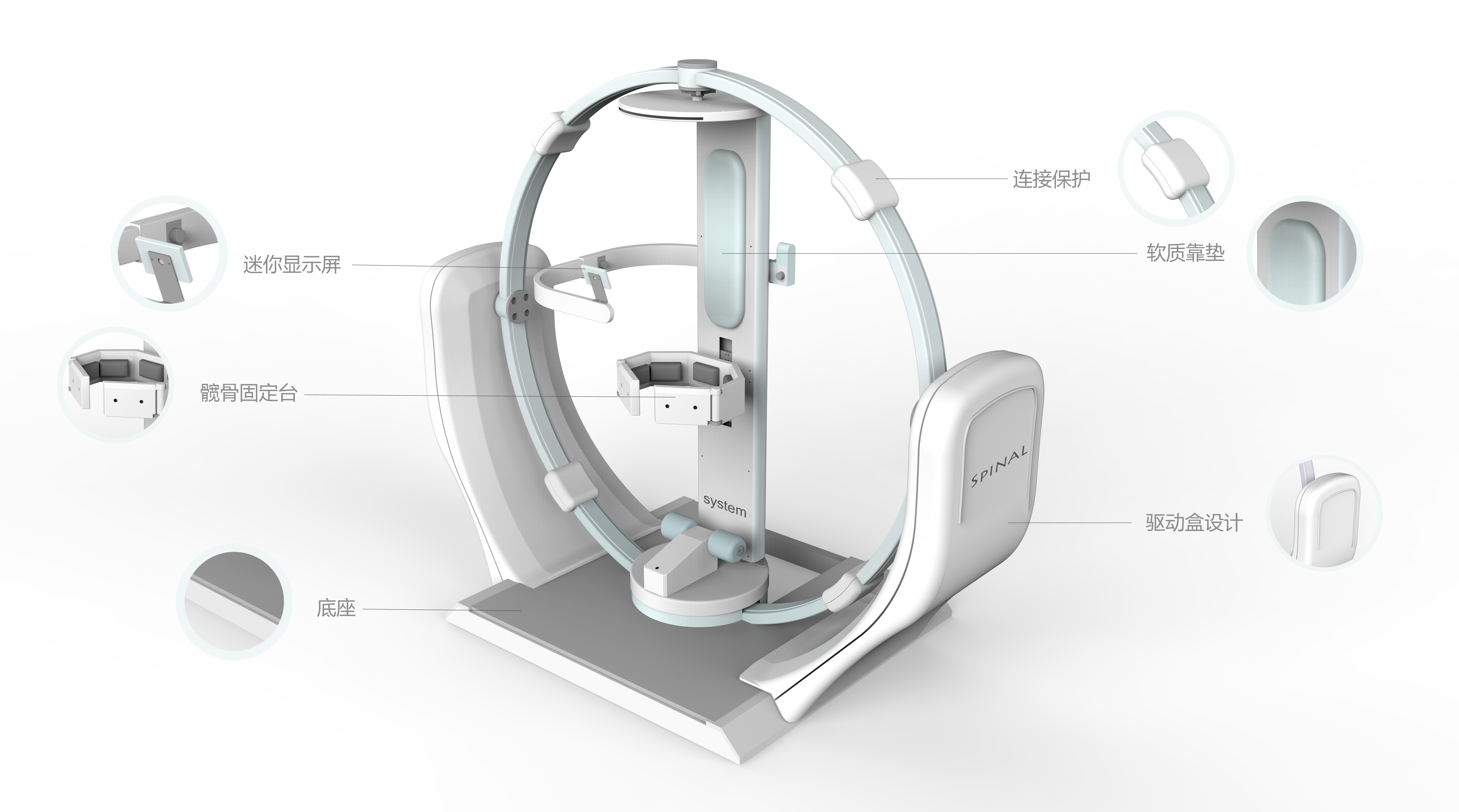 Product definition，industrial design，