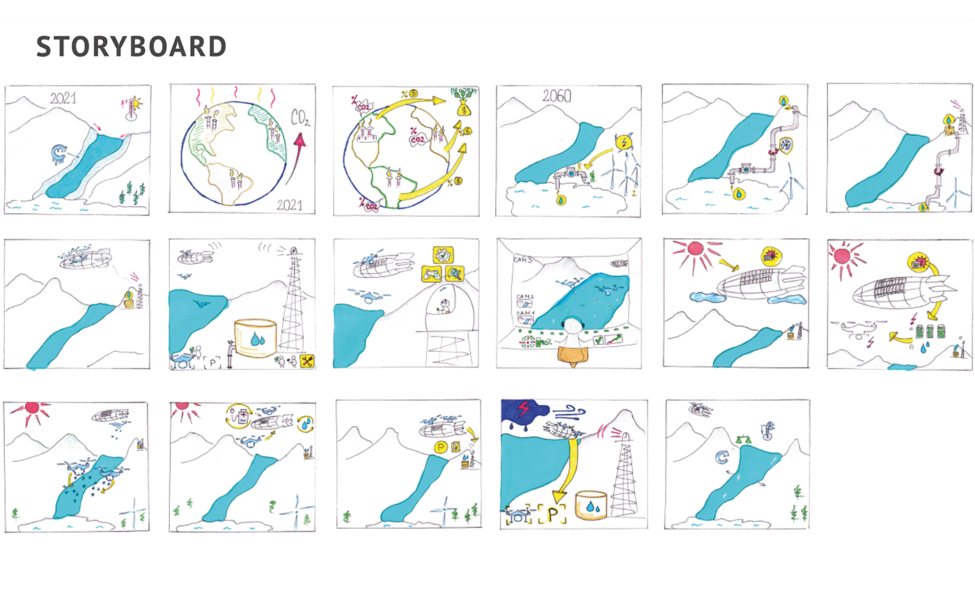 UAV，3D modeling，originality，