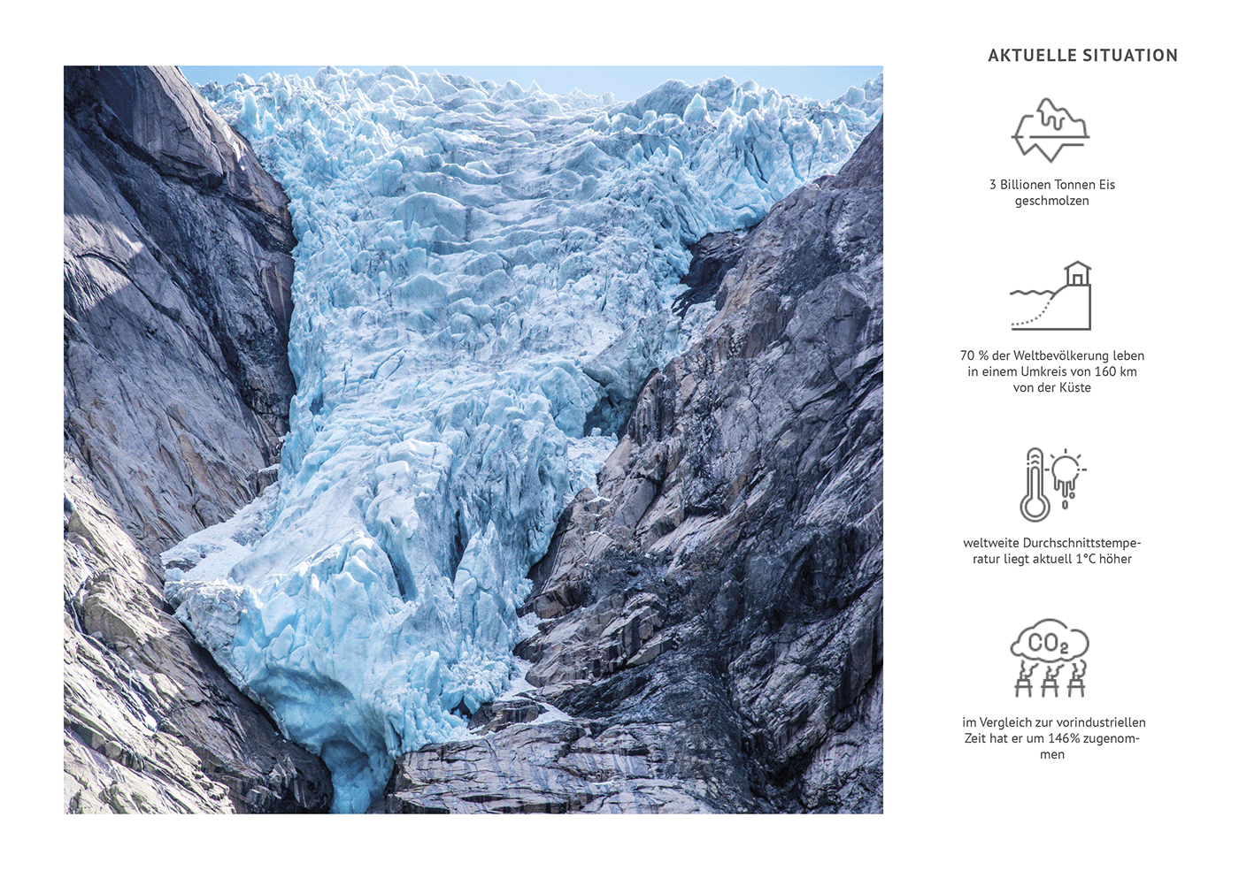 UAV，3D modeling，originality，