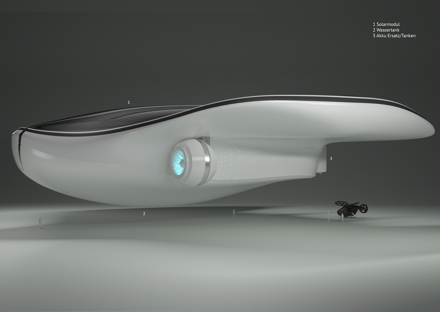 UAV，3D modeling，originality，