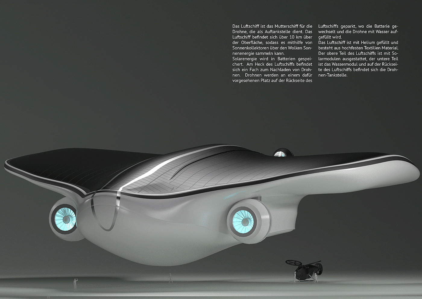 UAV，3D modeling，originality，