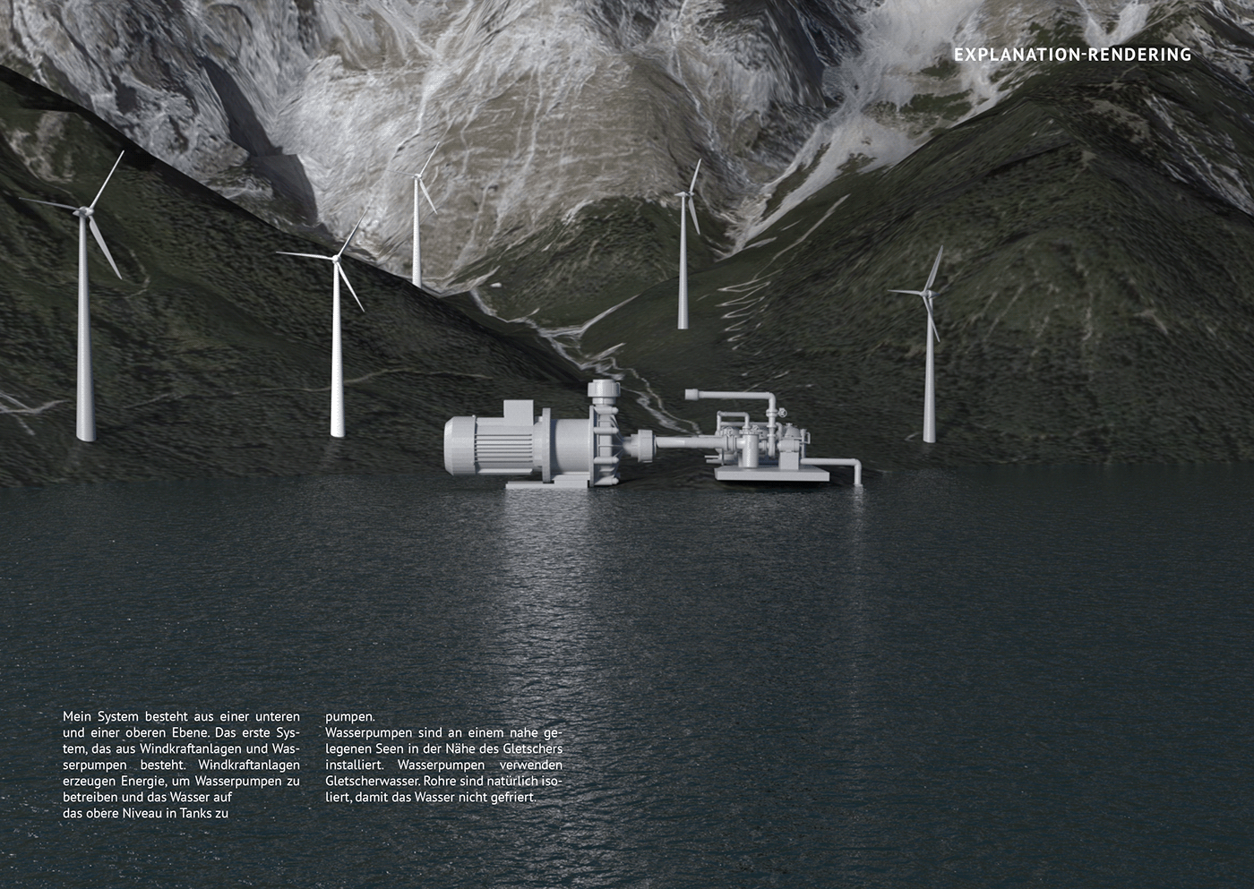 UAV，3D modeling，originality，