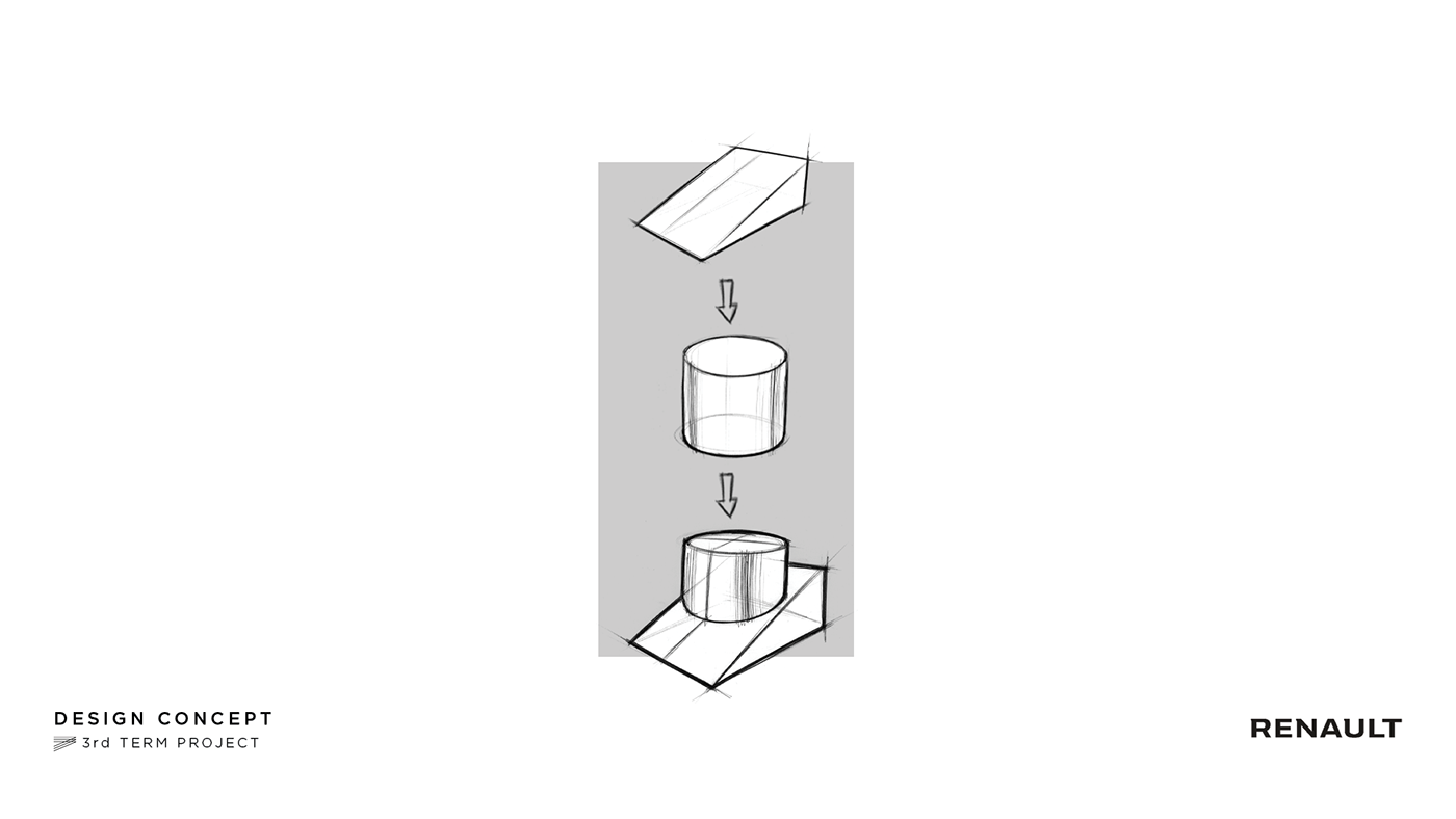 automobile，3d，renault，