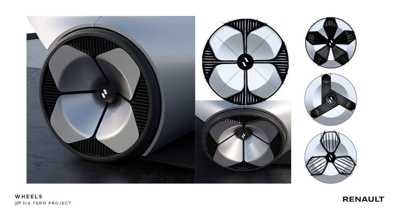 automobile，3d，renault，