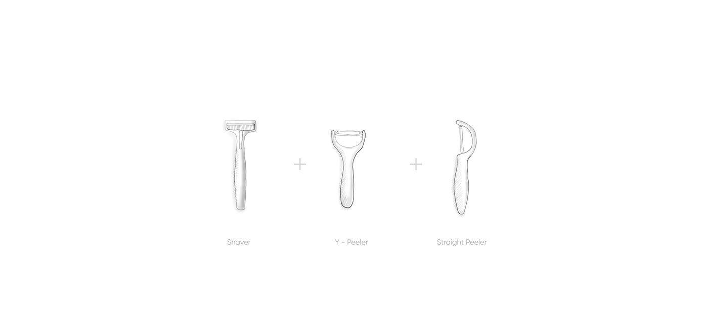Peeling Tool，Kitchen tools，ollie，Interaction design，