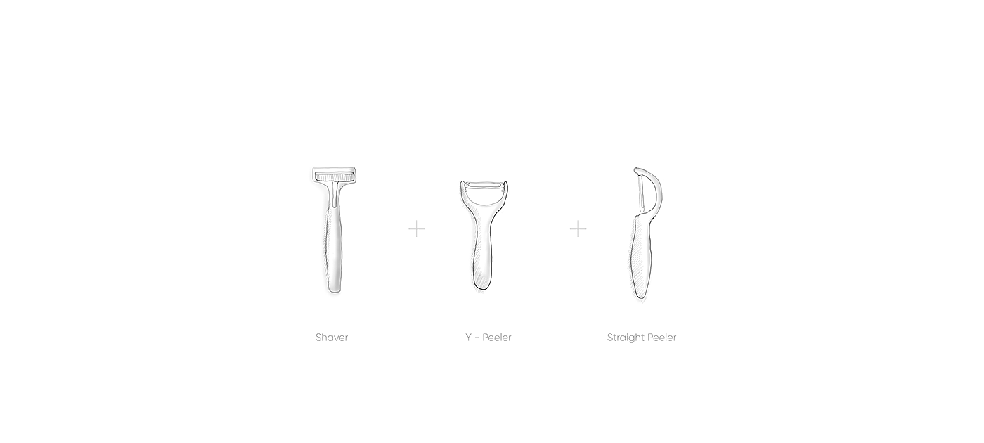 Peeling Tool，Kitchen tools，ollie，Interaction design，