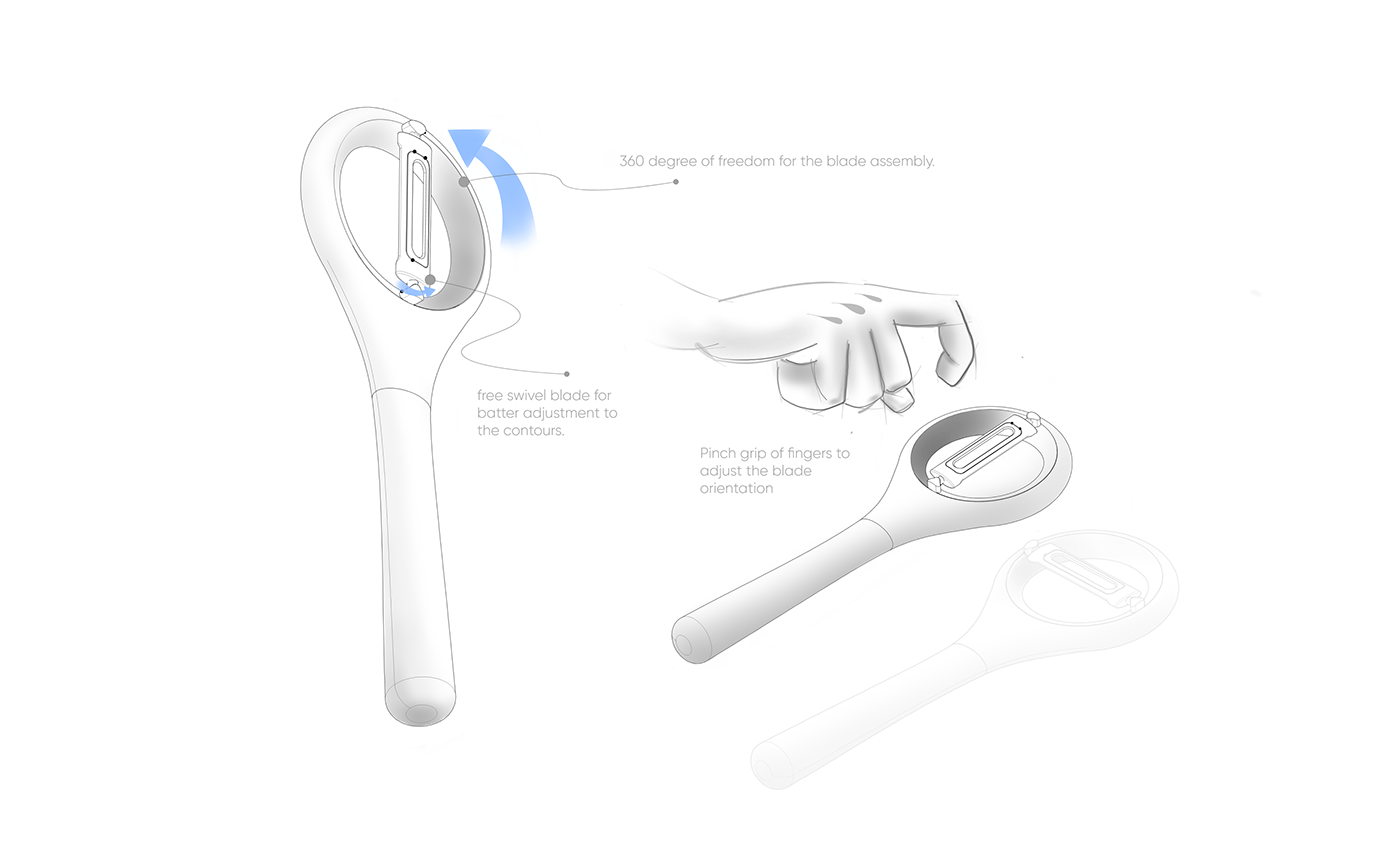 Peeling Tool，Kitchen tools，ollie，Interaction design，