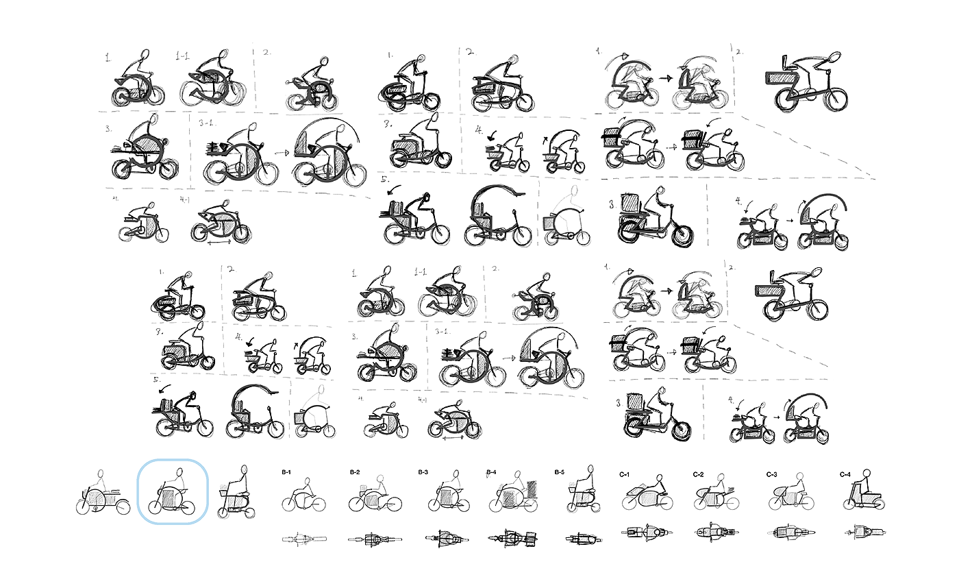 originality，practical，Bicycle，