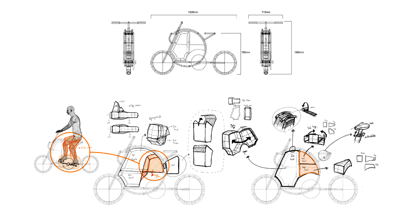 originality，practical，Bicycle，