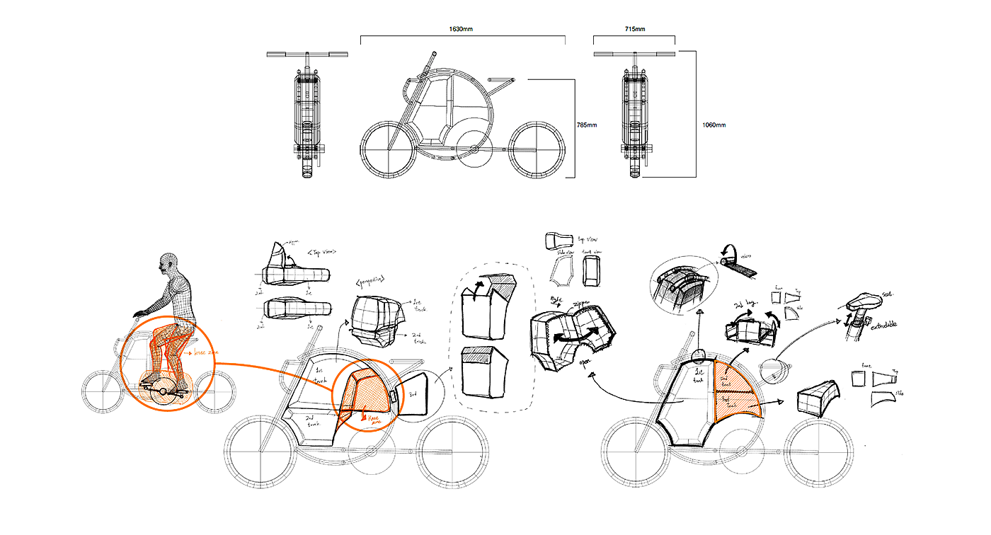 originality，practical，Bicycle，