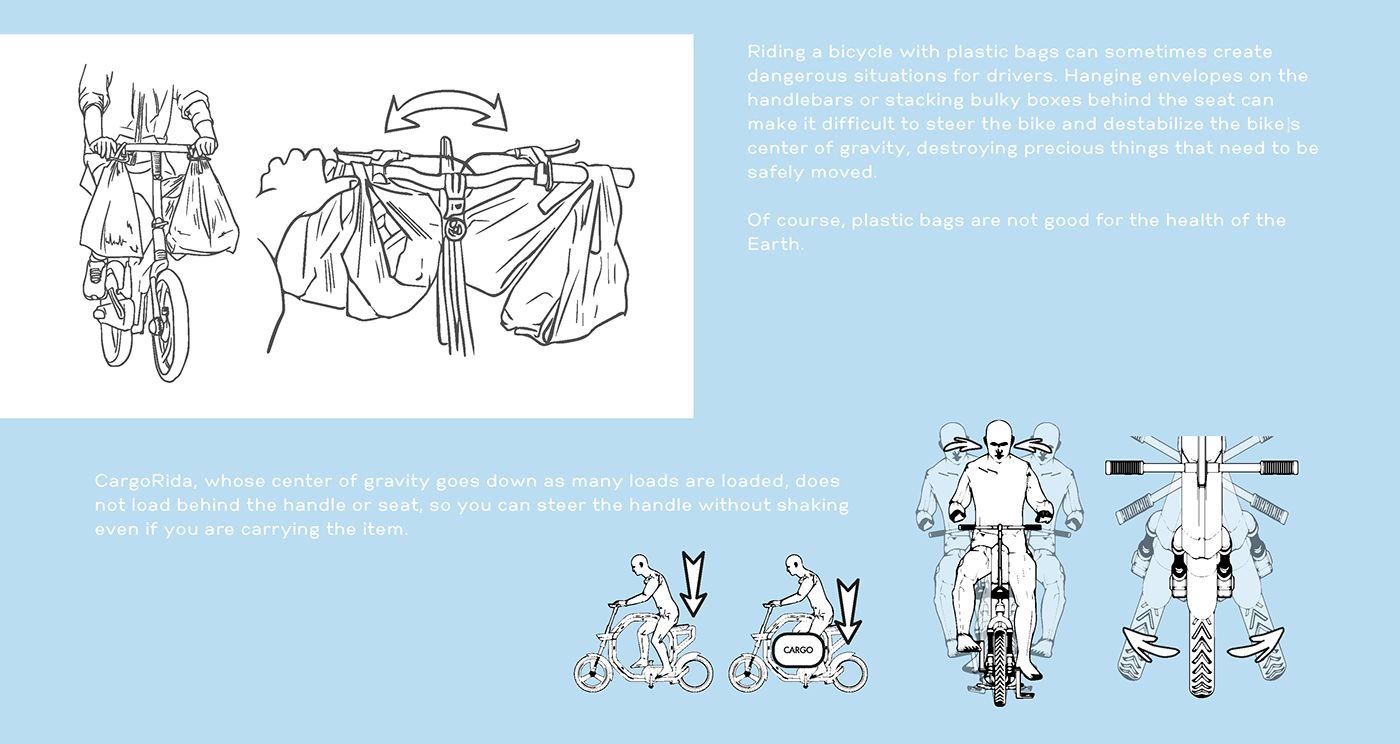 originality，practical，Bicycle，