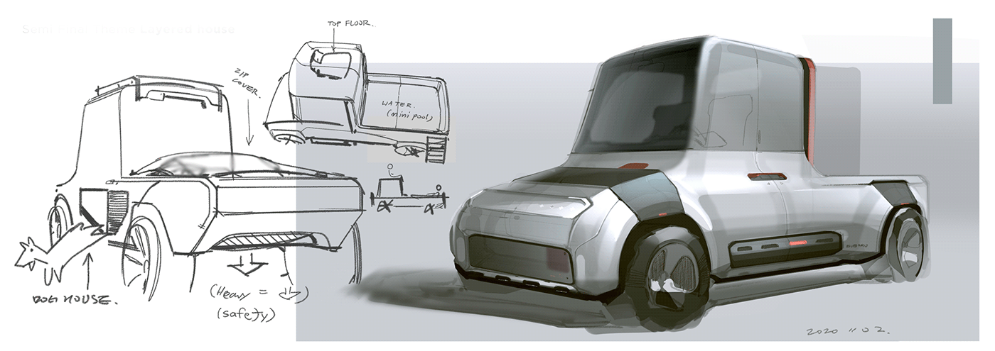 automobile，vehicle，volvo，Pickup，