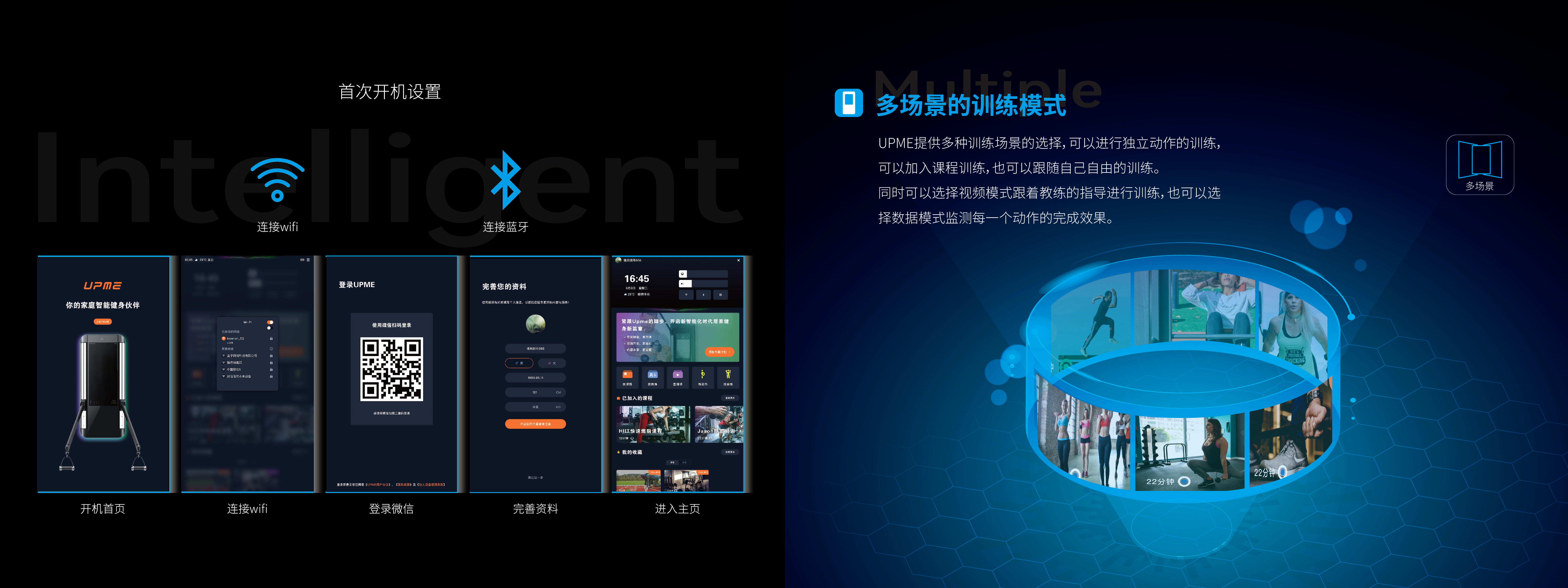 intelligence，Bodybuilding，family，Somatosensory，