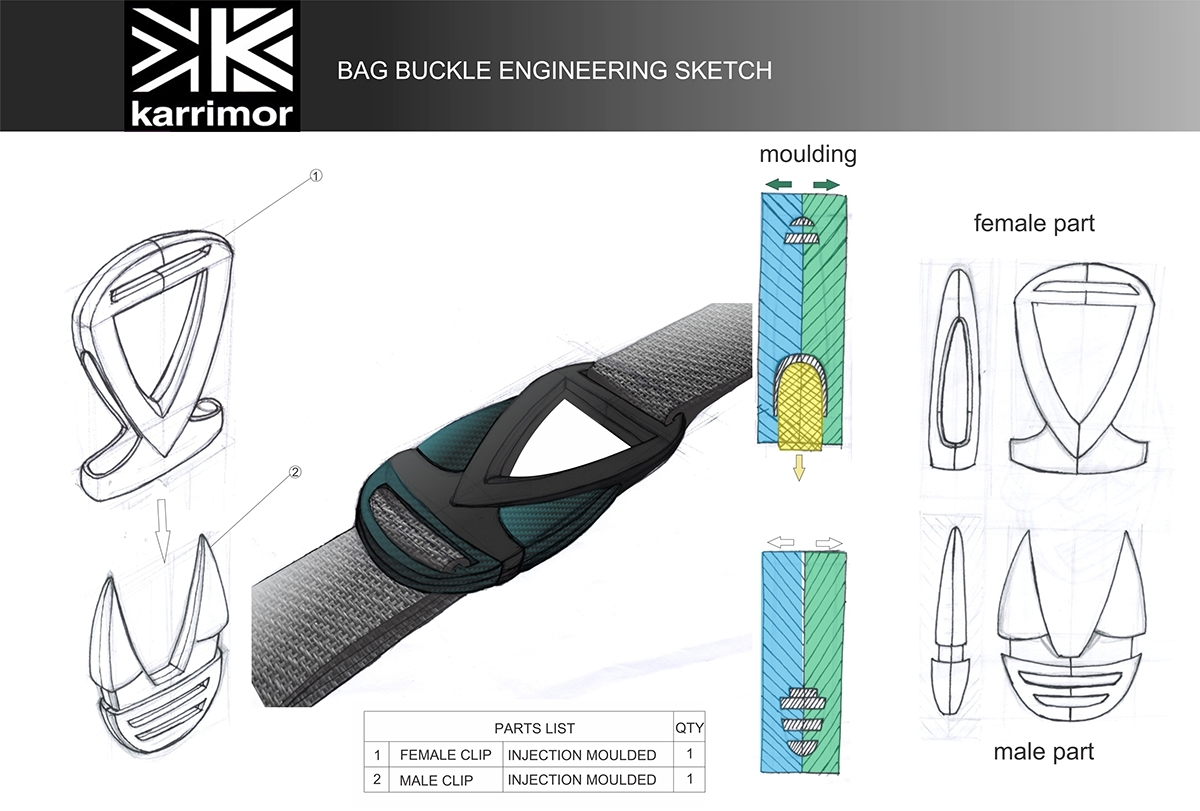 outdoors，travel，Buckle，product design，Mountaineering bag，