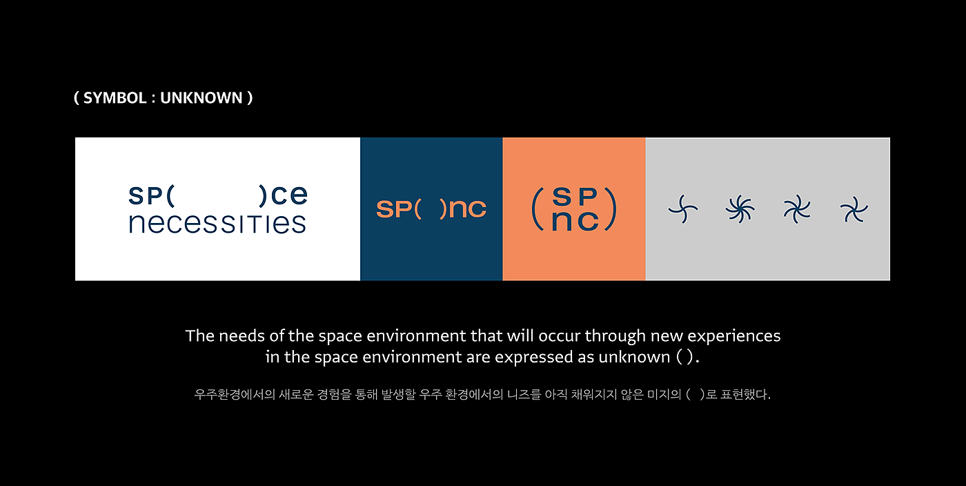 SPACE NECESSITIES，Space necessities，game，conceptual design，