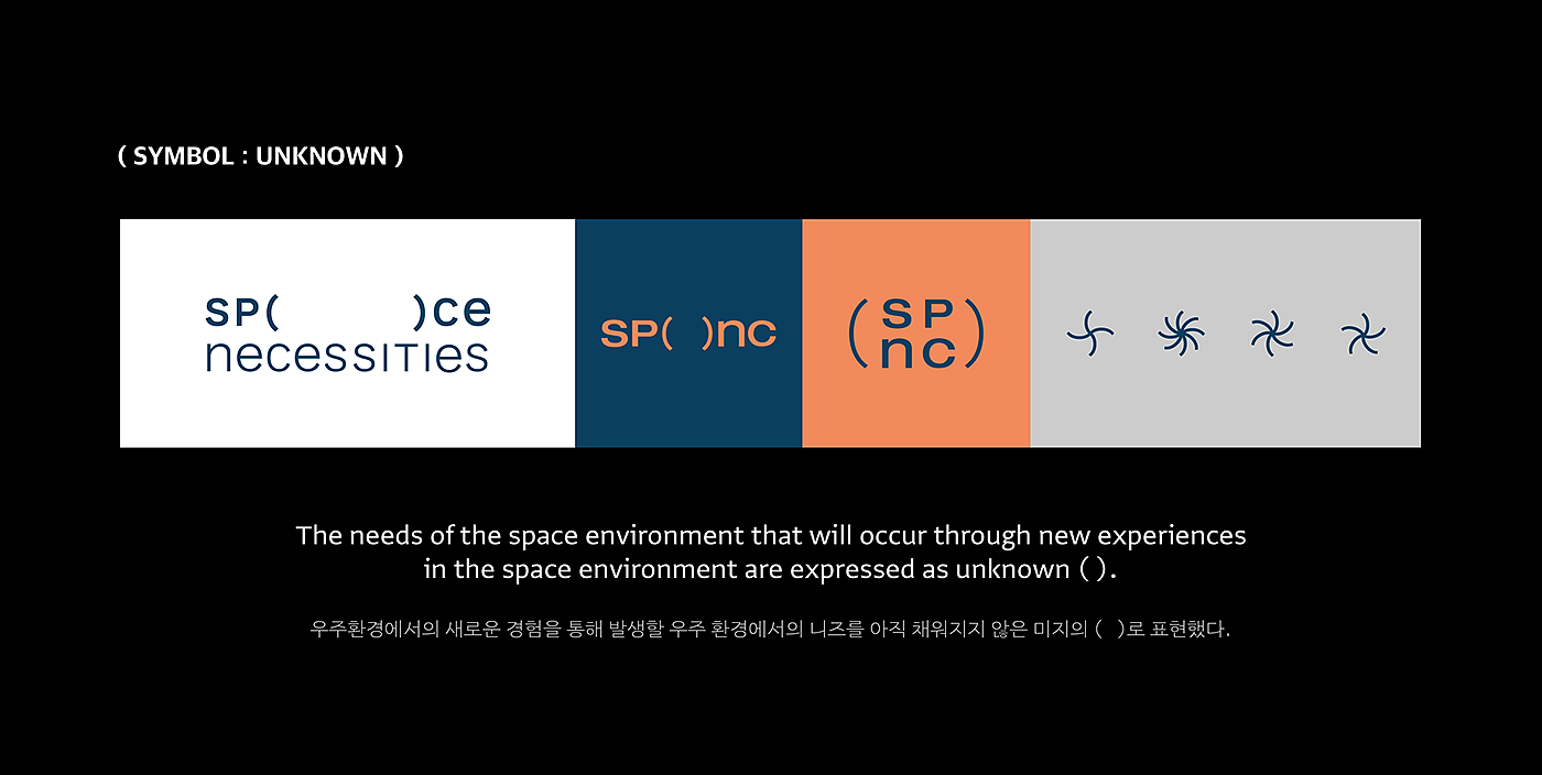 SPACE NECESSITIES，太空必需品，游戏，概念设计，