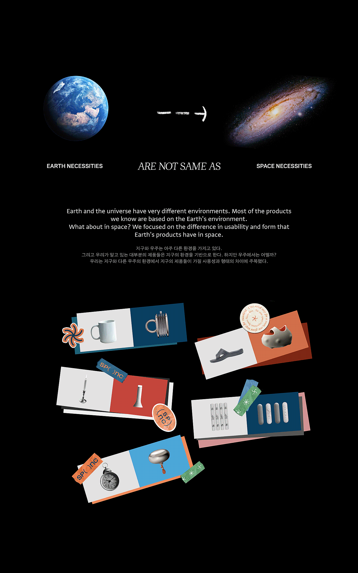 SPACE NECESSITIES，太空必需品，游戏，概念设计，