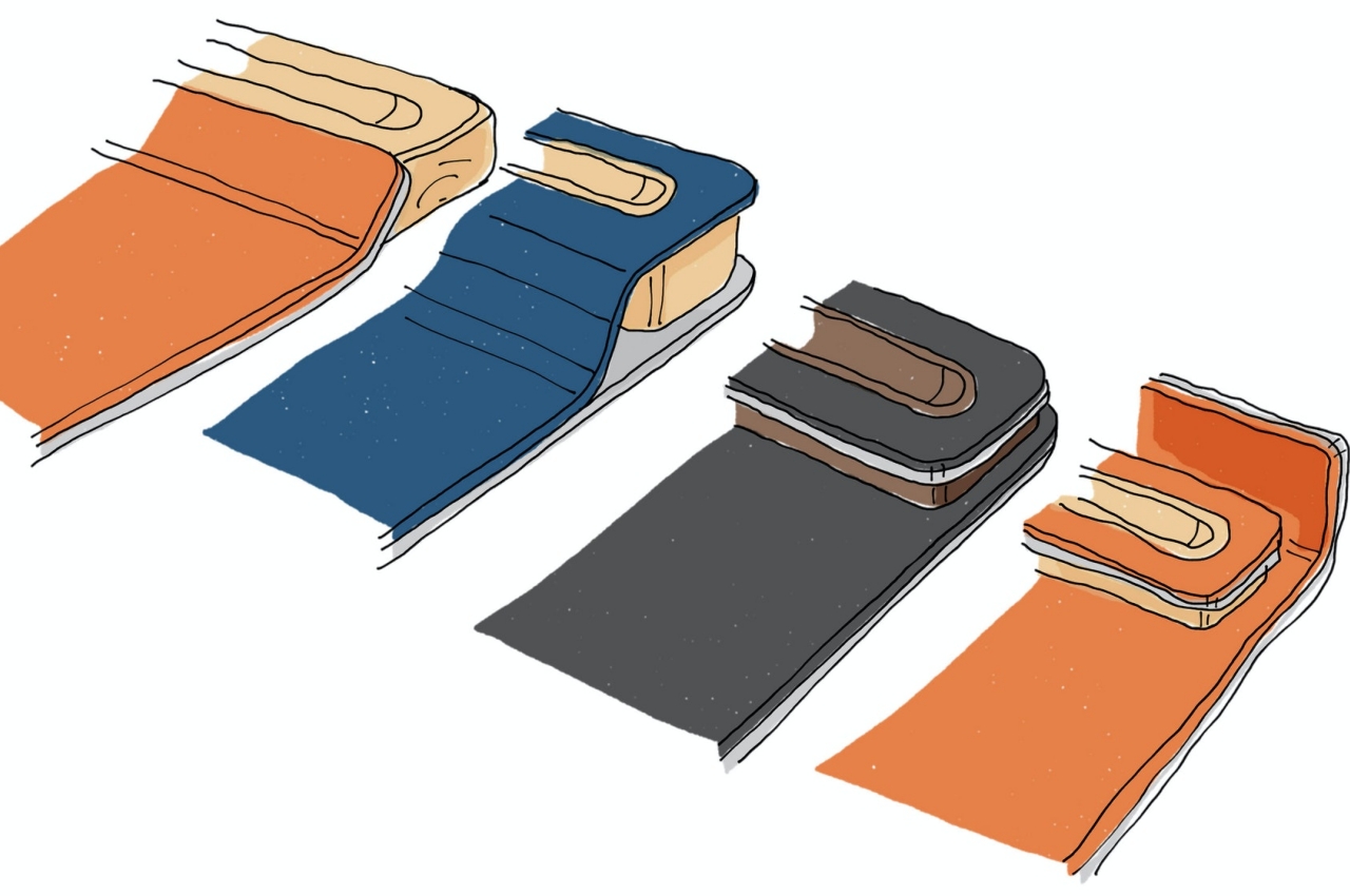 to work in an office，Simplicity，practical，