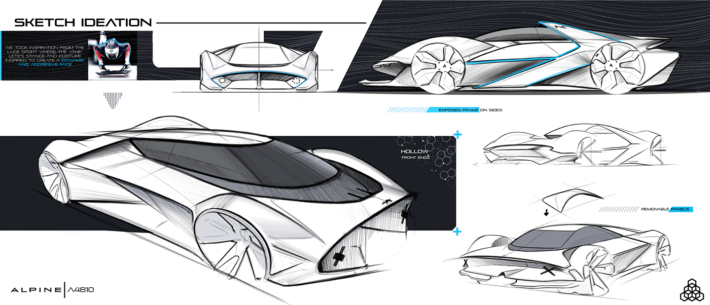 Sports car，Alpine，Hand drawn，Automobile design，
