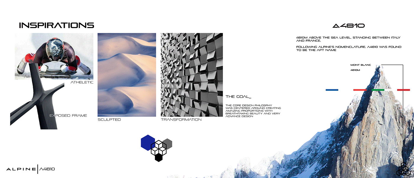 Sports car，Alpine，Hand drawn，Automobile design，