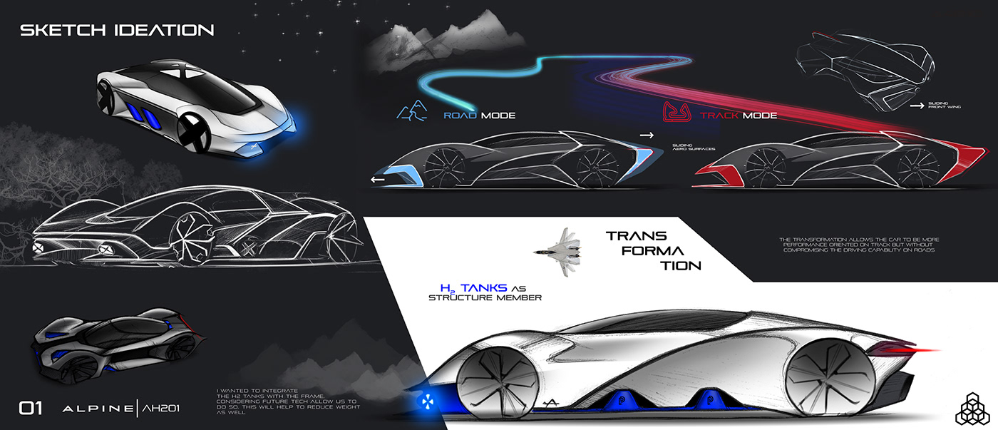 Sports car，Alpine，Hand drawn，Automobile design，