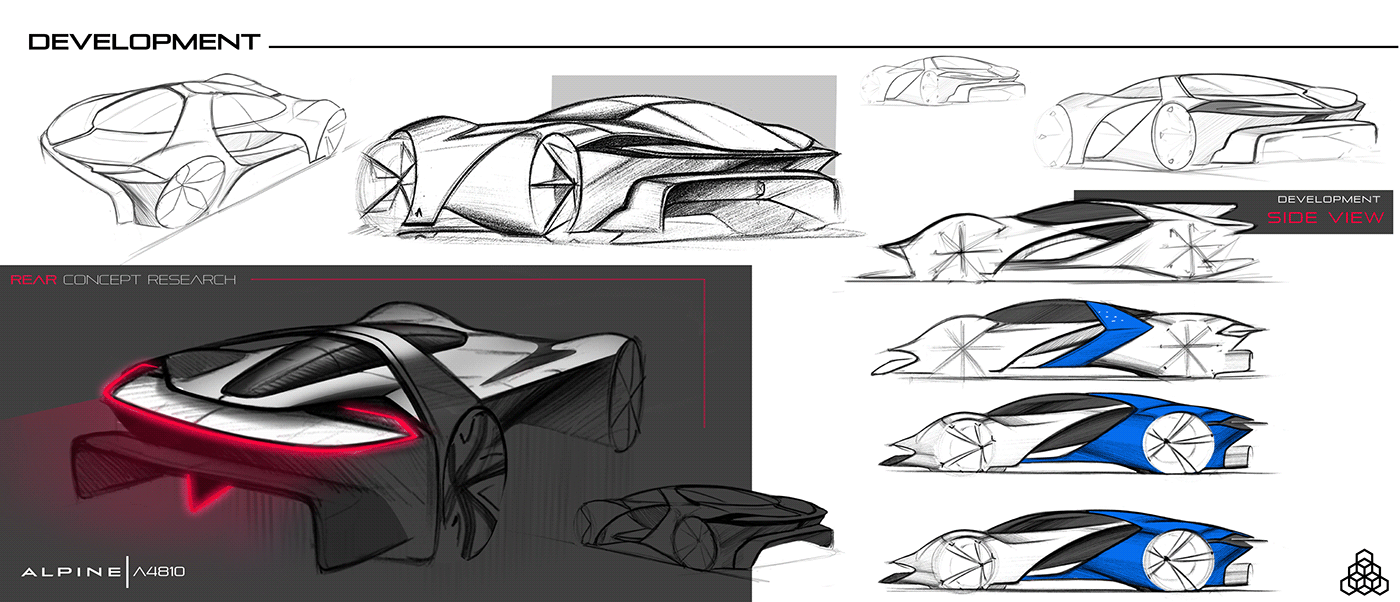 Sports car，Alpine，Hand drawn，Automobile design，