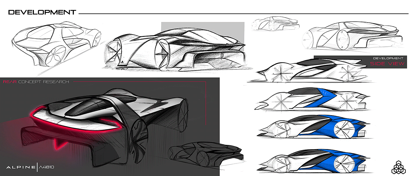 Sports car，Alpine，Hand drawn，Automobile design，