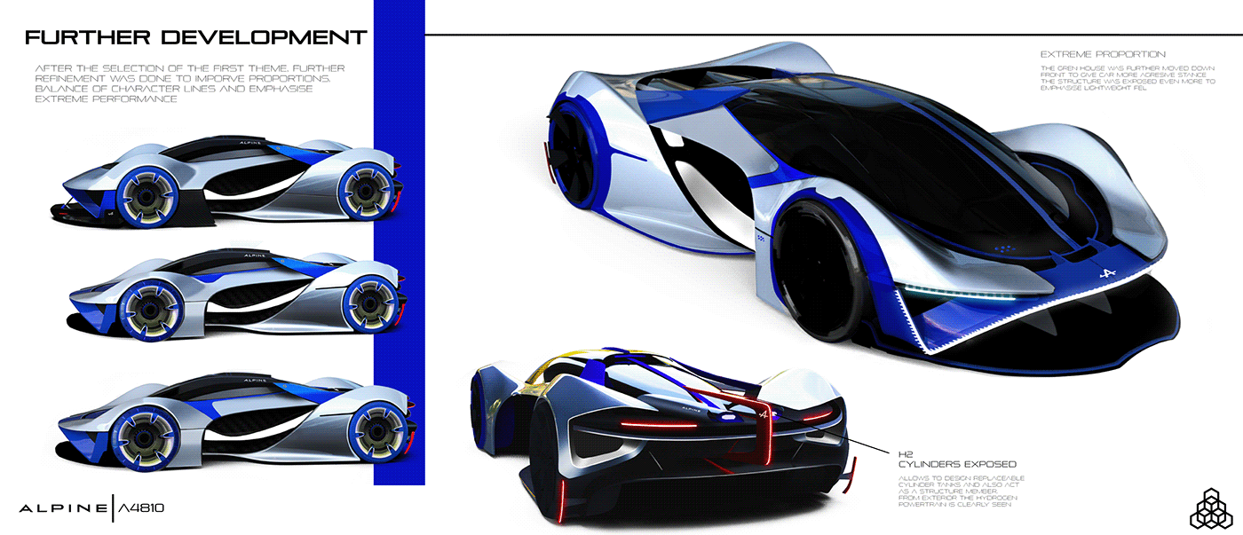 Sports car，Alpine，Hand drawn，Automobile design，