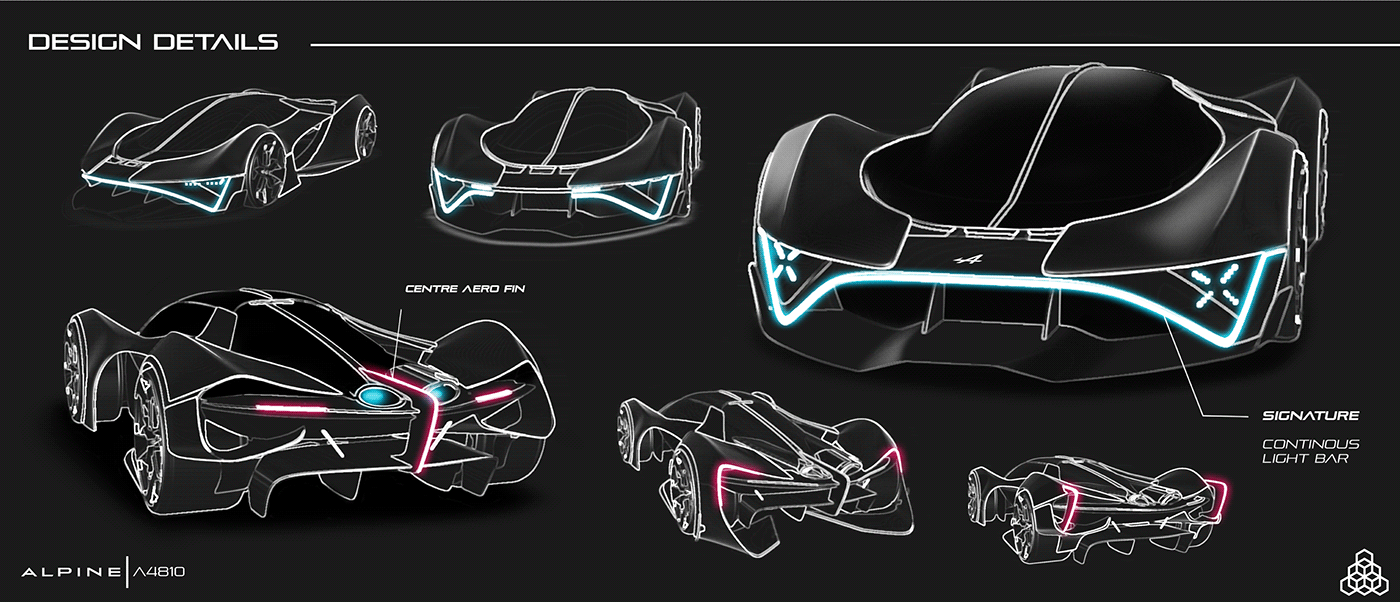 Sports car，Alpine，Hand drawn，Automobile design，