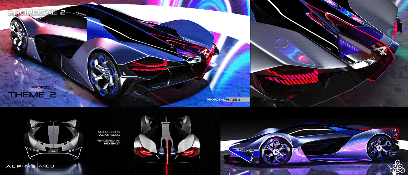 Sports car，Alpine，Hand drawn，Automobile design，