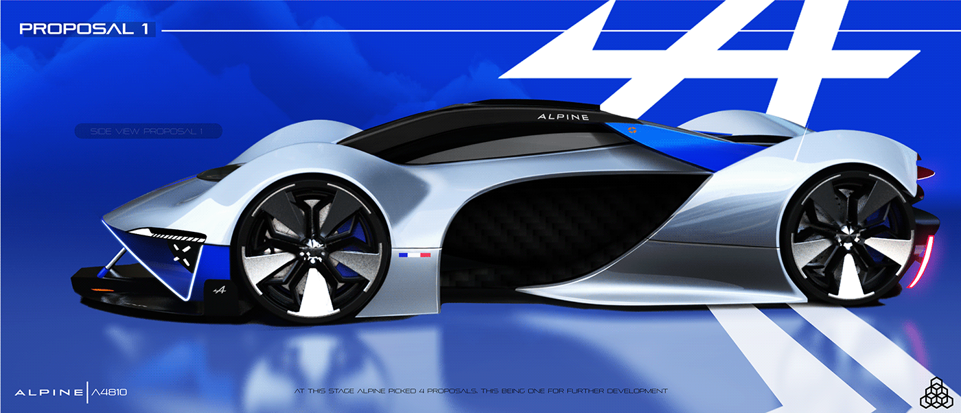 Sports car，Alpine，Hand drawn，Automobile design，