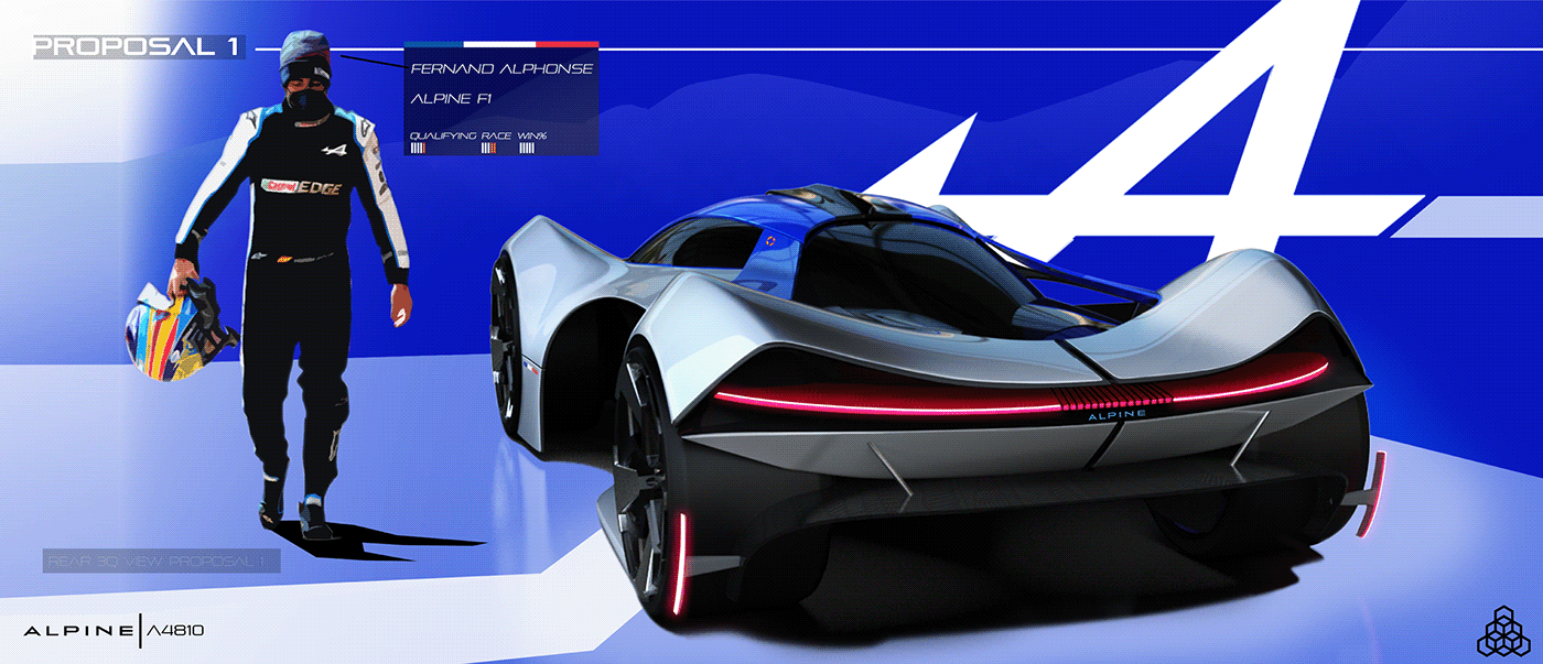 Sports car，Alpine，Hand drawn，Automobile design，