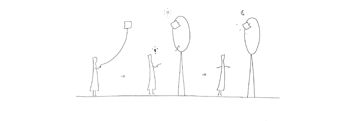 Lamp design，kite，kite，Floor lamp，lg，OLED，soft，Childhood memories，