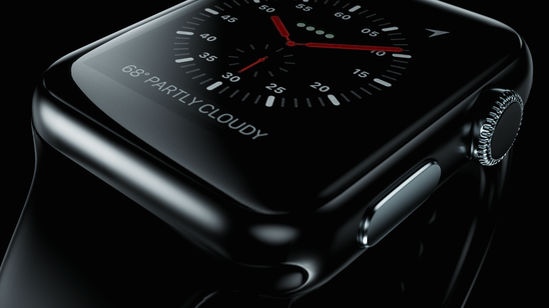 Apple watch，Dynamic rendering，