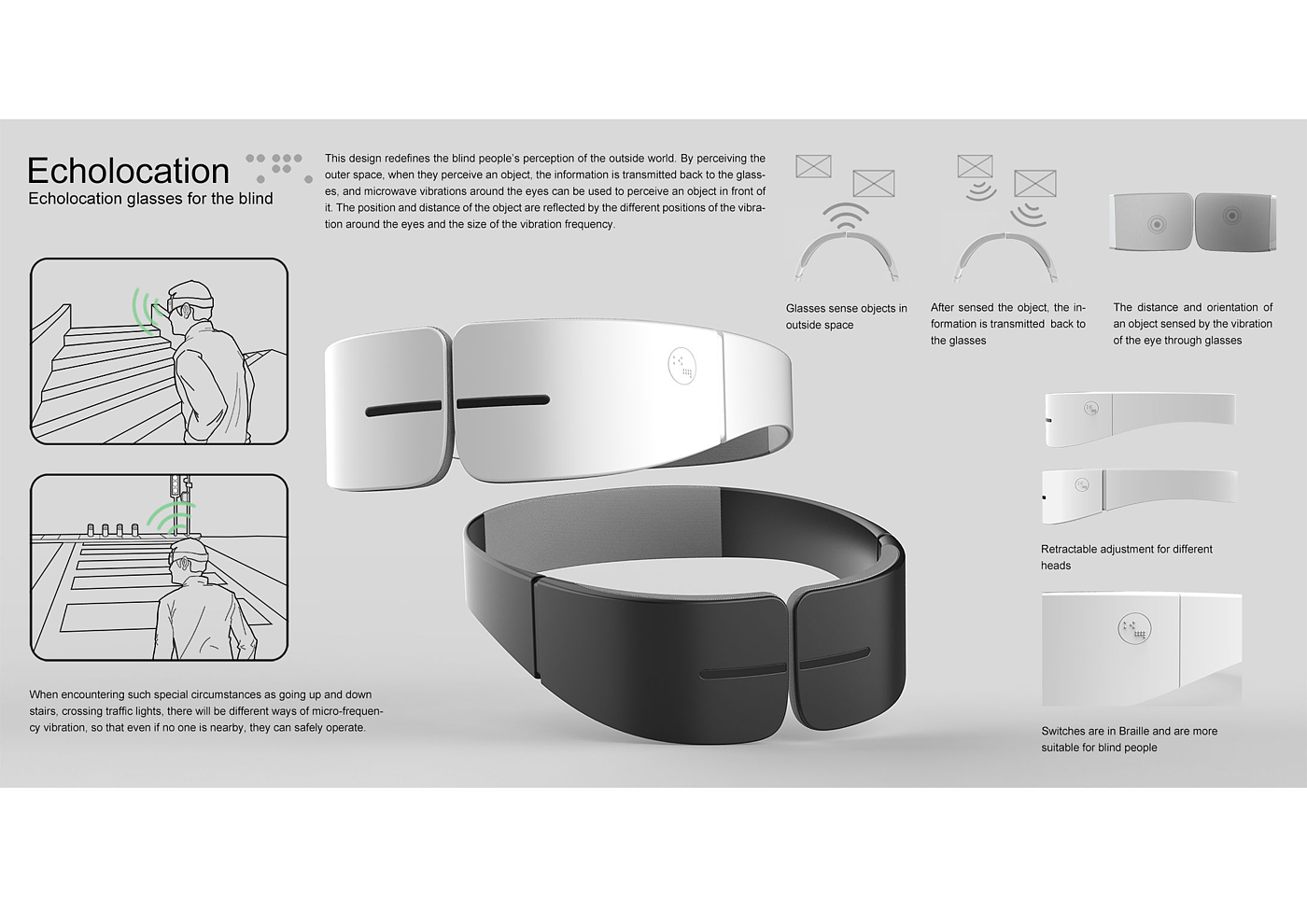 match，industrial design，if，