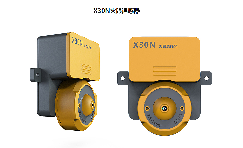 monitor，Infrared temperature measurement，infrared imaging ，
