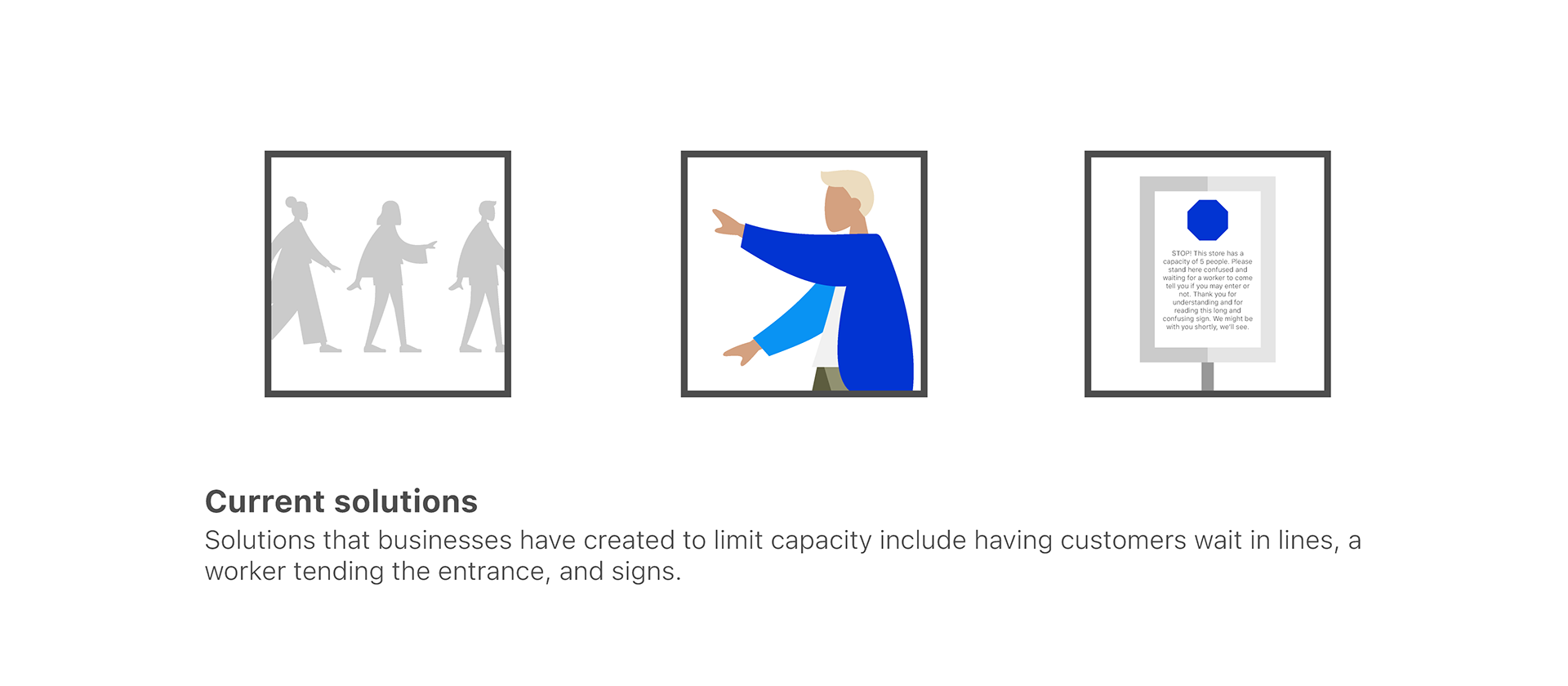 shop，Electronic equipment，interactive，COVID-19，Detection device，