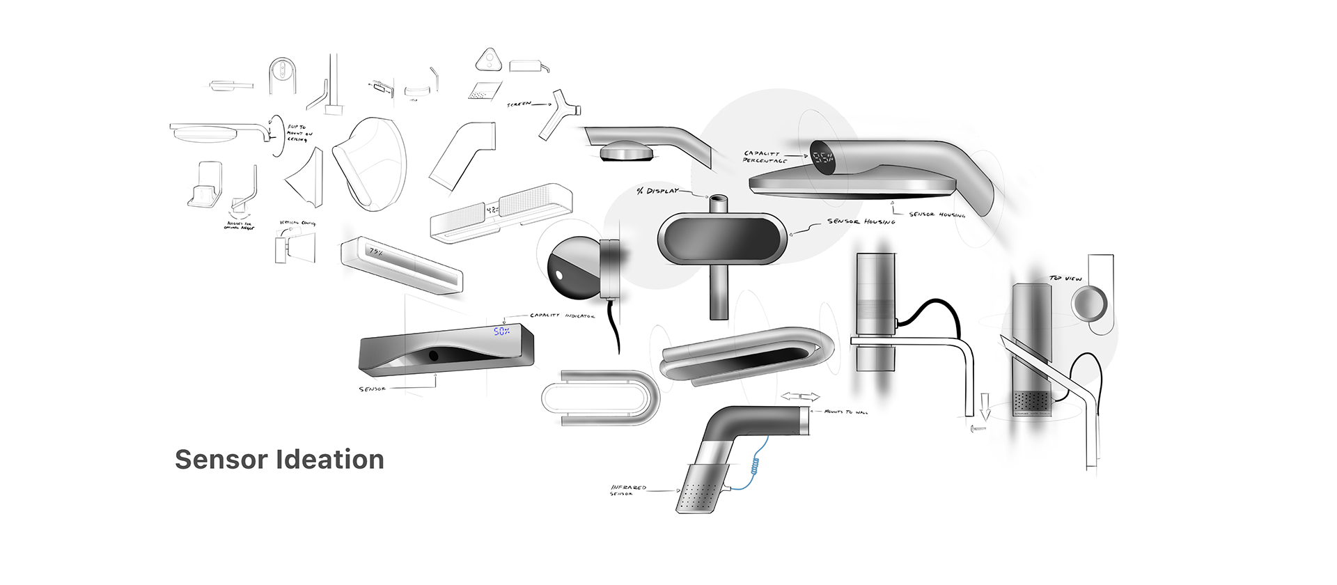shop，Electronic equipment，interactive，COVID-19，Detection device，
