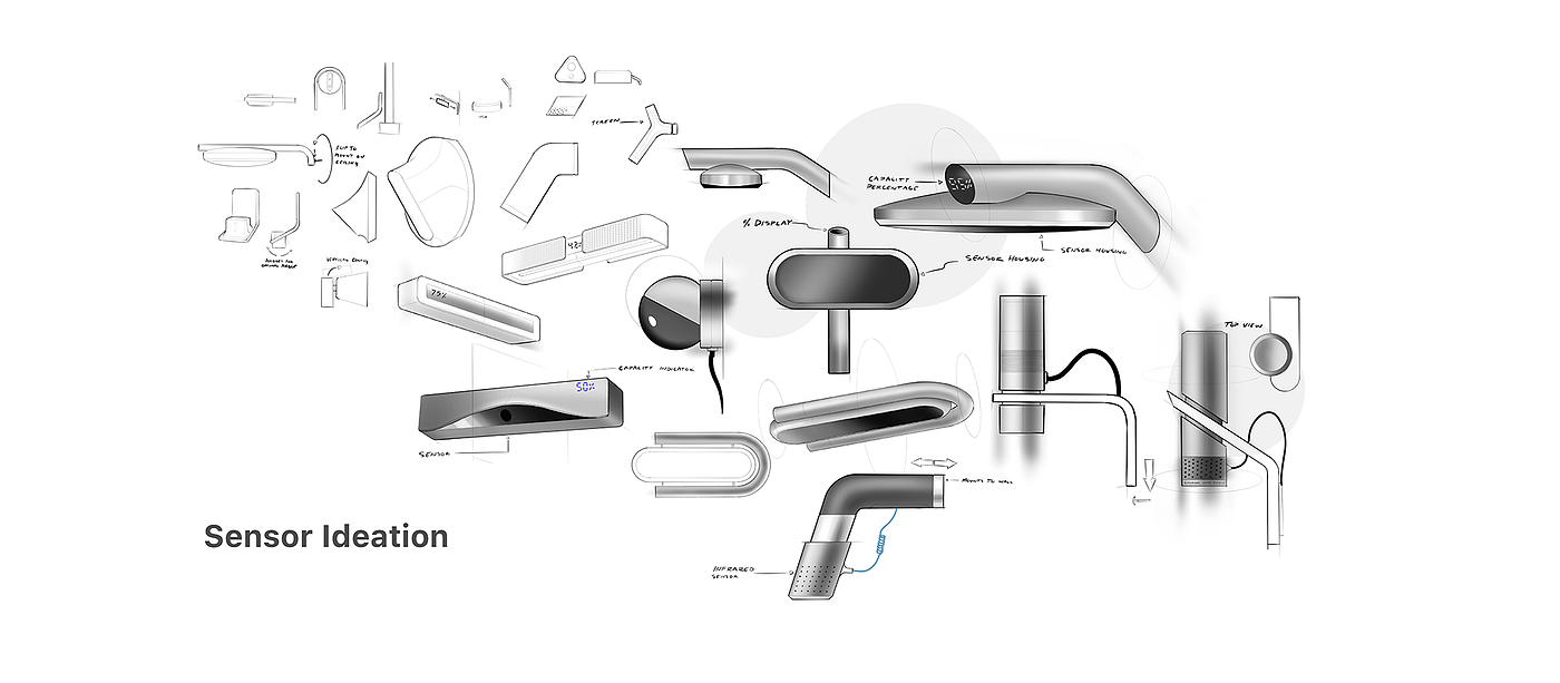 shop，Electronic equipment，interactive，COVID-19，Detection device，